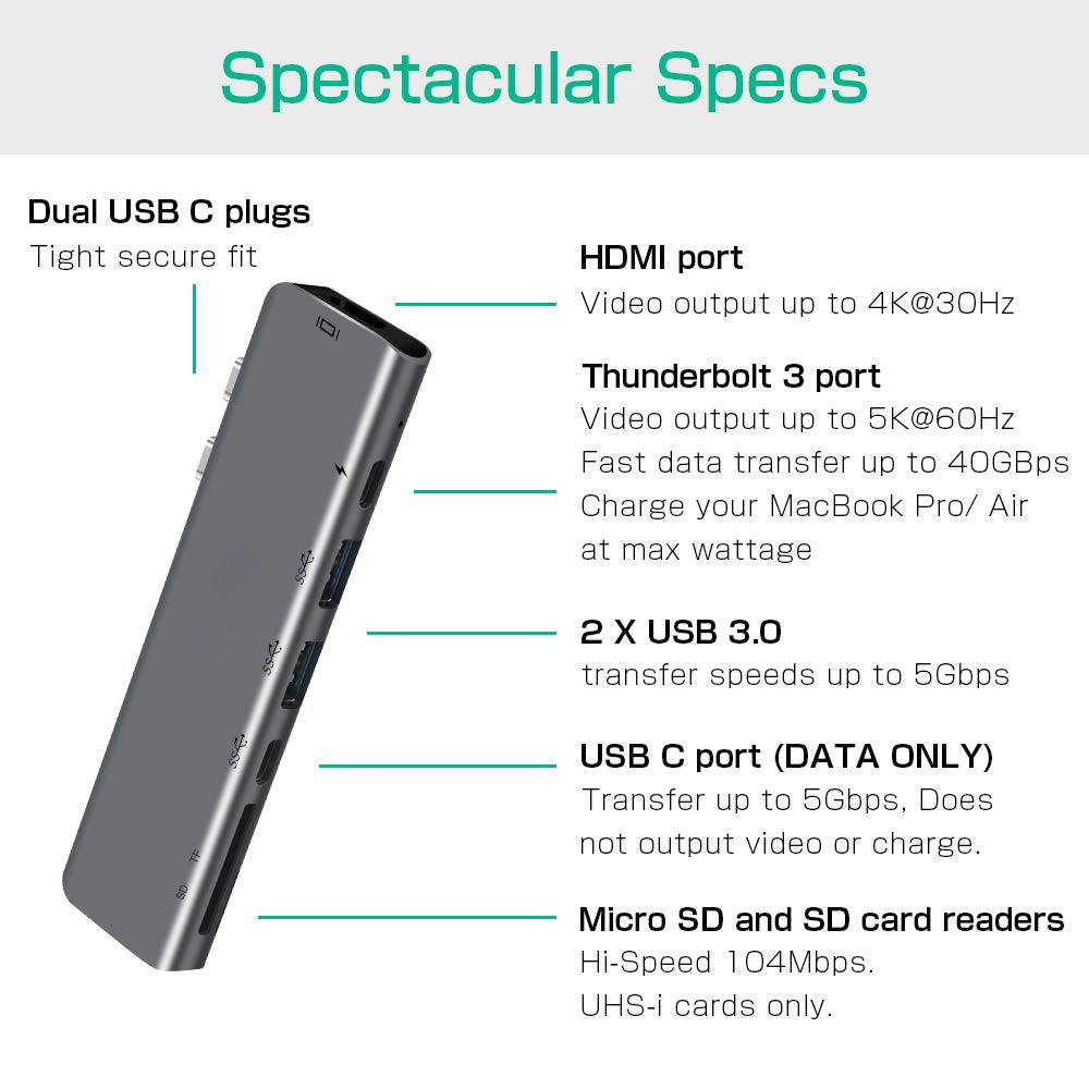 Station d'accueil multifonction 7 in2 double HUB USB C type-c pour MacBook Pro / Air vers HDMI/TF/SD