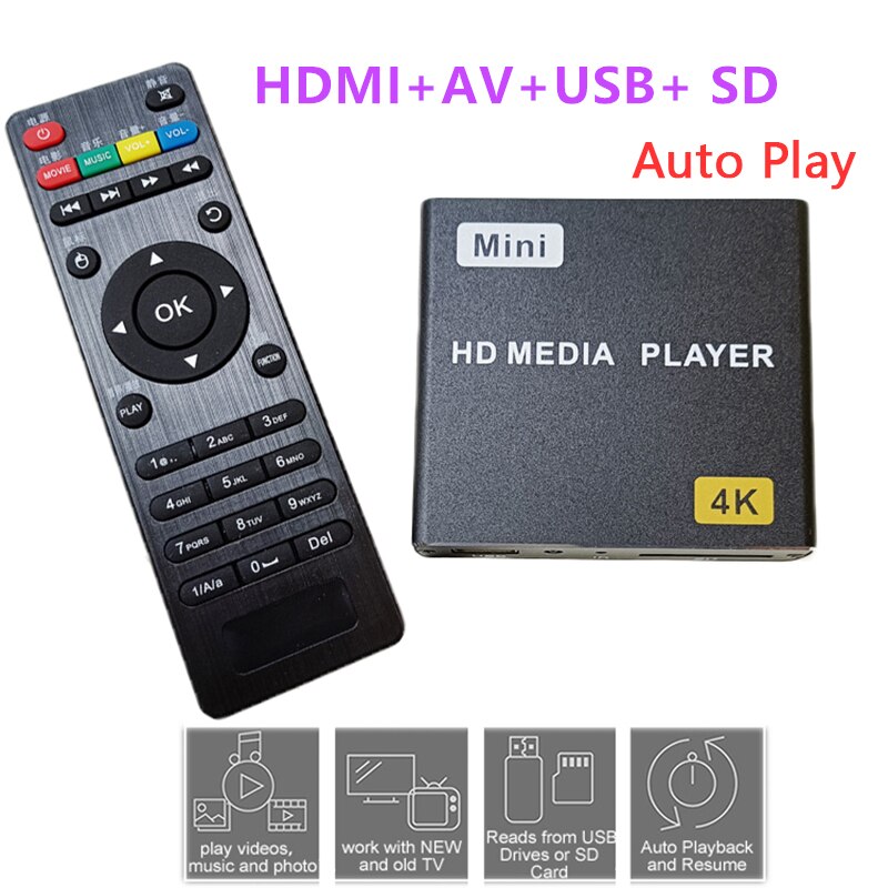 Mini 4K HD Media Player 1080P Horizontal and Vertical Digital Video Player with USB Drive/SD Cards for Advertising