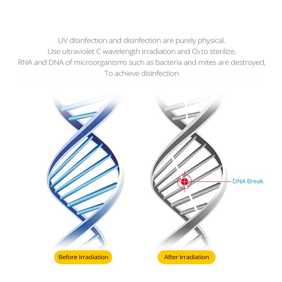 UVC Quartz Lamp E27 Ampoule LED E27 Quartz Lamp Ozone UV Sterilizer Light UV Sterilization Light Germicidal Disinfection Bulb