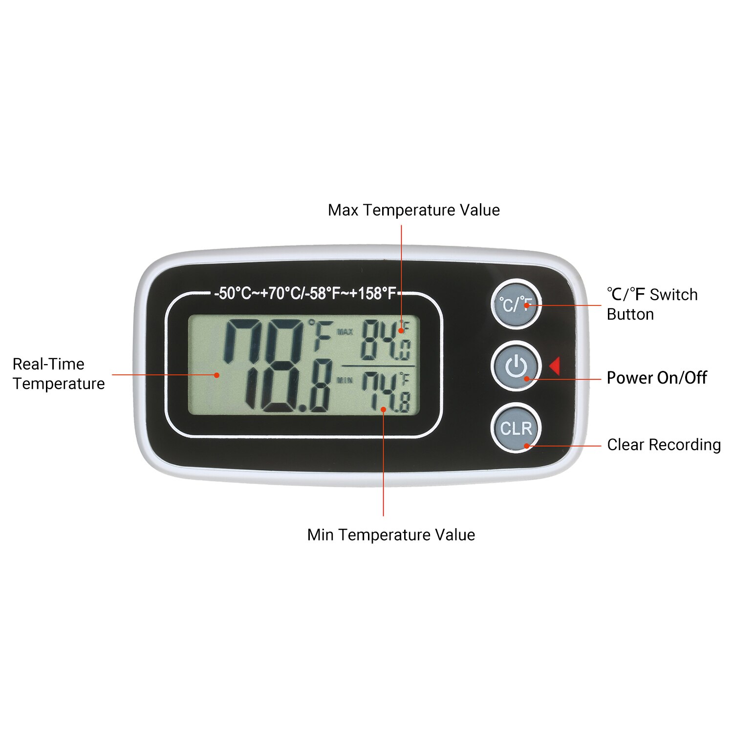 Digital Refrigerator Thermometer Freezer Fridge Room Thermometer Temperature Meter Gauge Large LCD Screen and Magnetic Back