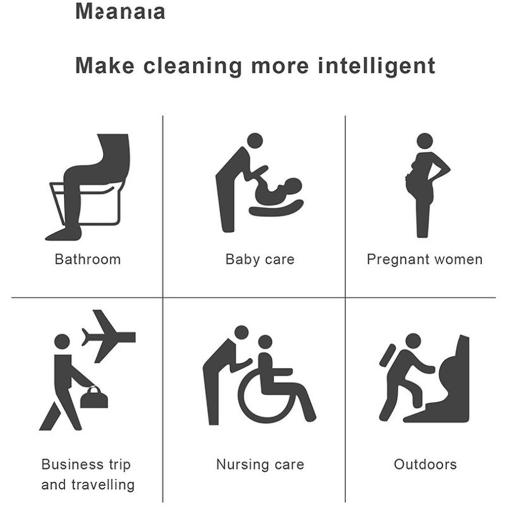 180 Graden Rotatie Draagbare Vrouwelijke Prive-gedeelte Reiniging Container Usb Lading Baby Hygiëne Product Elektrische Hygiëne Levert