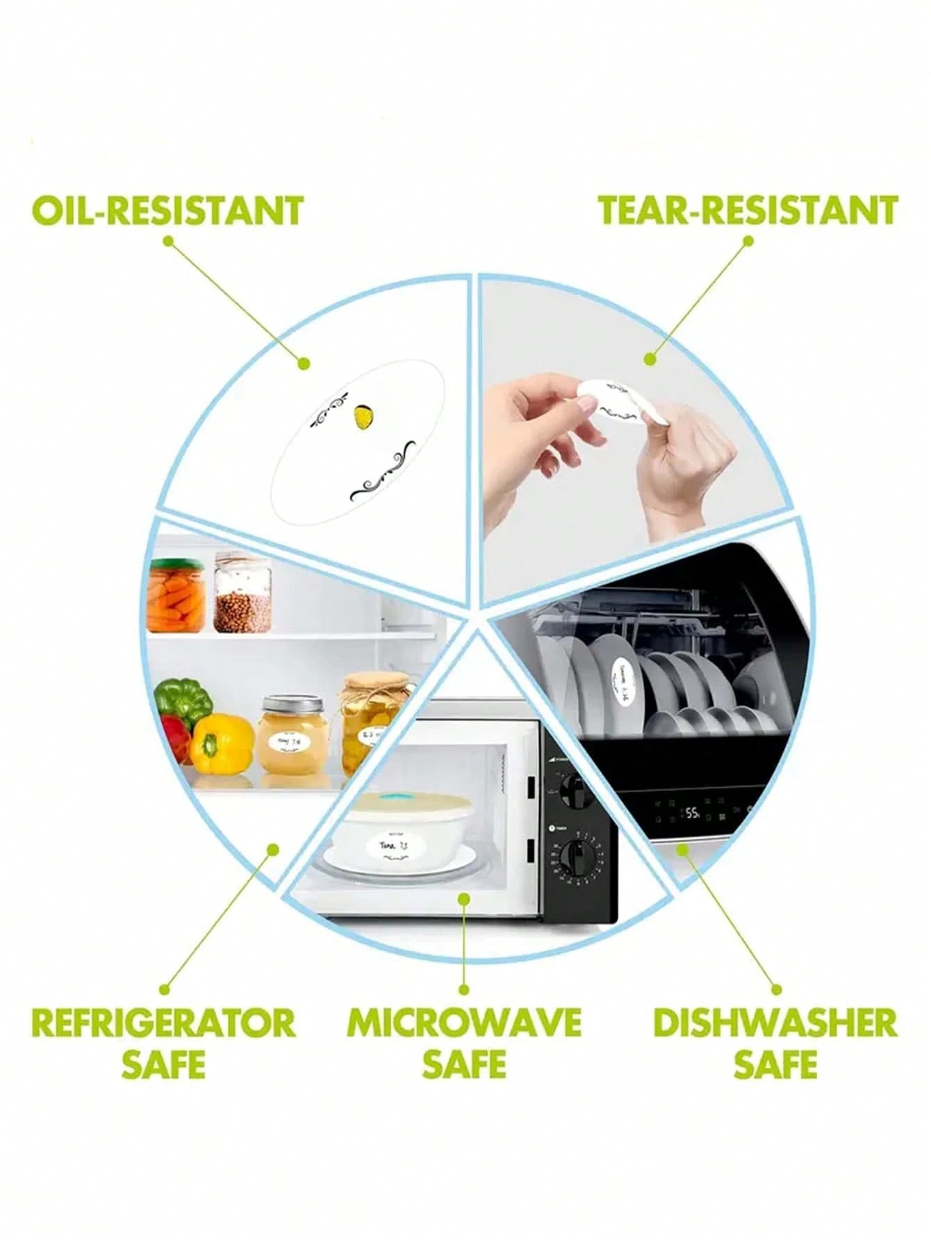 150 klistremerker, vanntett klistremerkeetikett for matmerking på kjøkken, klistremerke for forsegling av eske, emballasje for næringsvarer