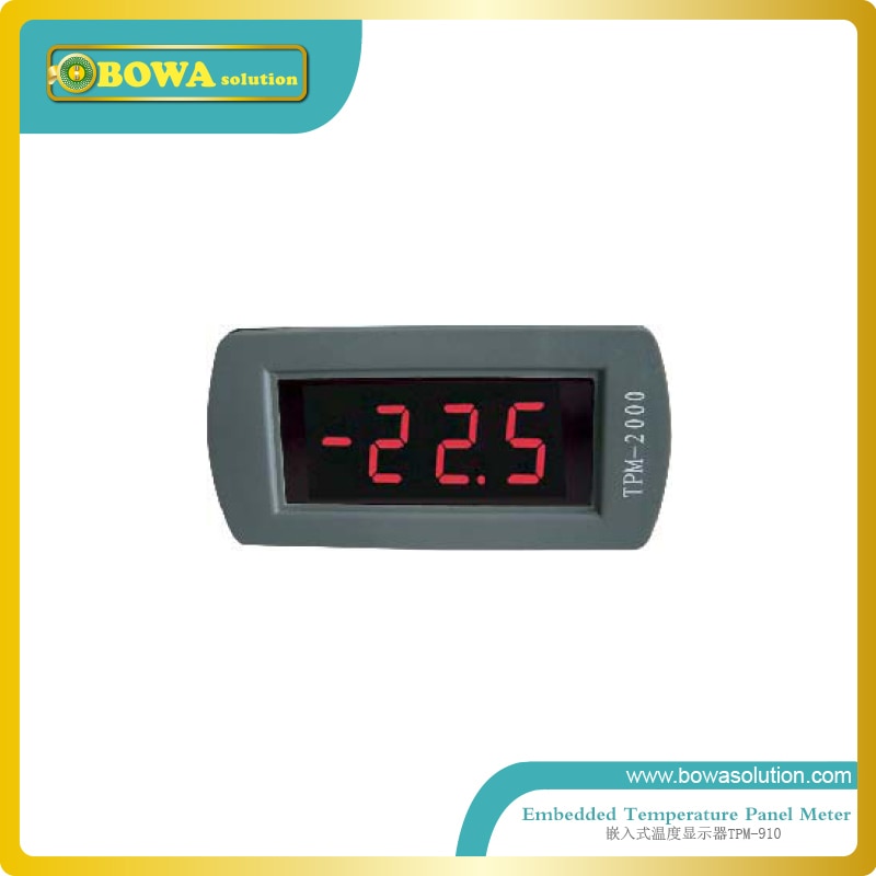 Embedded Temperature Panel Meter for food process equipment