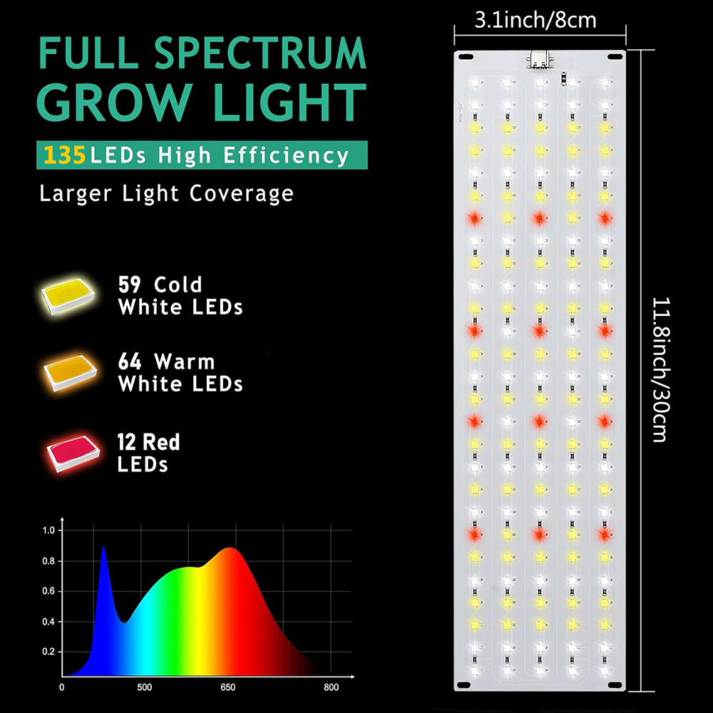 LED Grow Panel Light Ultra-thin Full Spectrum Dimmable Timer Plant Lights Under Cabinet Growing Lamp for Indoor Plants Rack