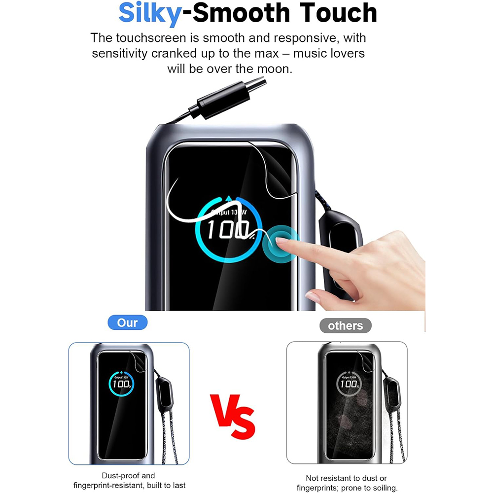 2-5 Stück für Anker Zolo 25000mAh 165W Energie Bank Tragbares Ladegerät Weiche Hydrogel-Folie Vollständiger Schutz Displayschutzfolie