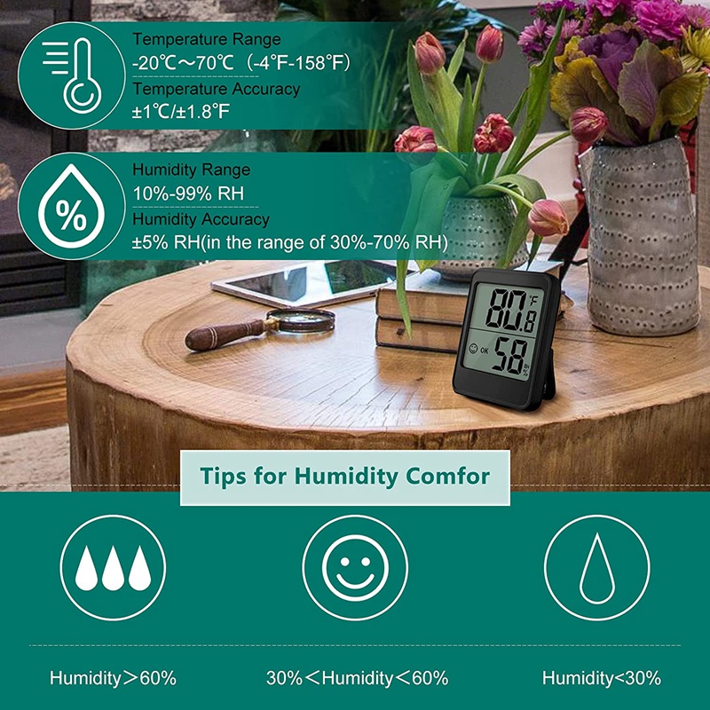 Humidity Gauge 2 Packs Temperature Humidity Monitor for Home Mini Room Thermometer Indoor Thermometer and Humidity Gauge