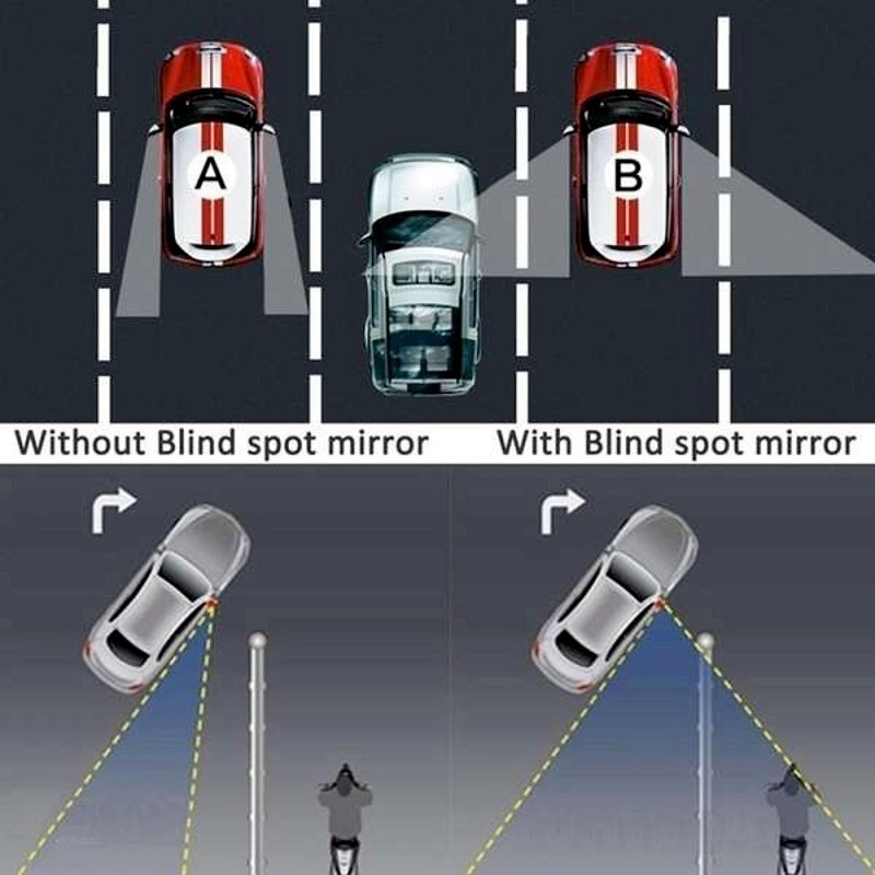 2 stücke Auto Toter Winkel Spiegel Rahmenlose Hilfs Rückspiegel Auto Motorrad Universal Weitwinkel Einstellbar Kleine Spiegel