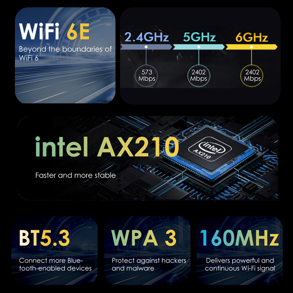 Wifi 6E AX210 PCI Express Wireless Adapter Bluetooth 5.3 5400Mbps Dual Band 802.11AX/AC Ethernet Network Card For Win 10/11