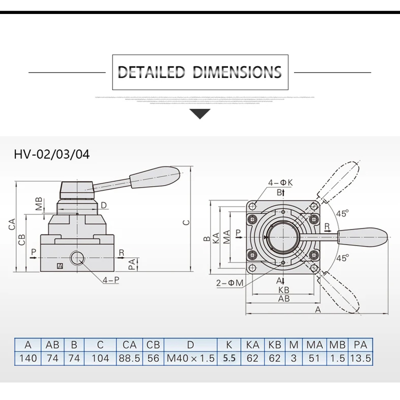 Manuel ventil/manuel kontakt/manuel retningsventil/manuel styringsluftventil hv -02 hv-03 hv-04 trevejs firevejsventil