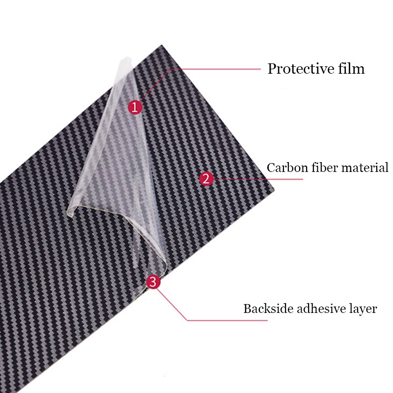 For Citroen Elysee C-Elysee Car B C Pillar Middle Central Column PC Carbon Window Trim Decoration Strip Protection