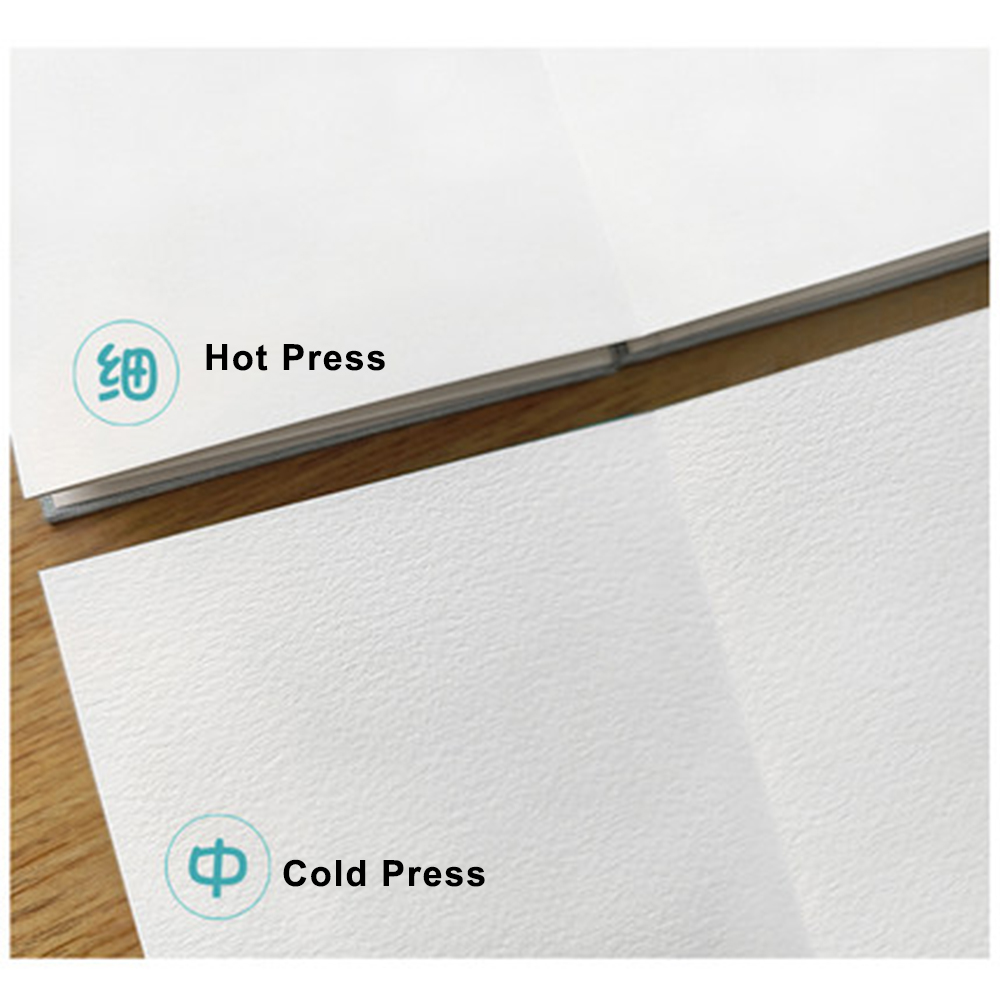 SeamiArt Potentate 100% algodón 300gsm acuarela almohadilla de dibujo doblada cuaderno de bocetos de órgano papel de prensa en fría