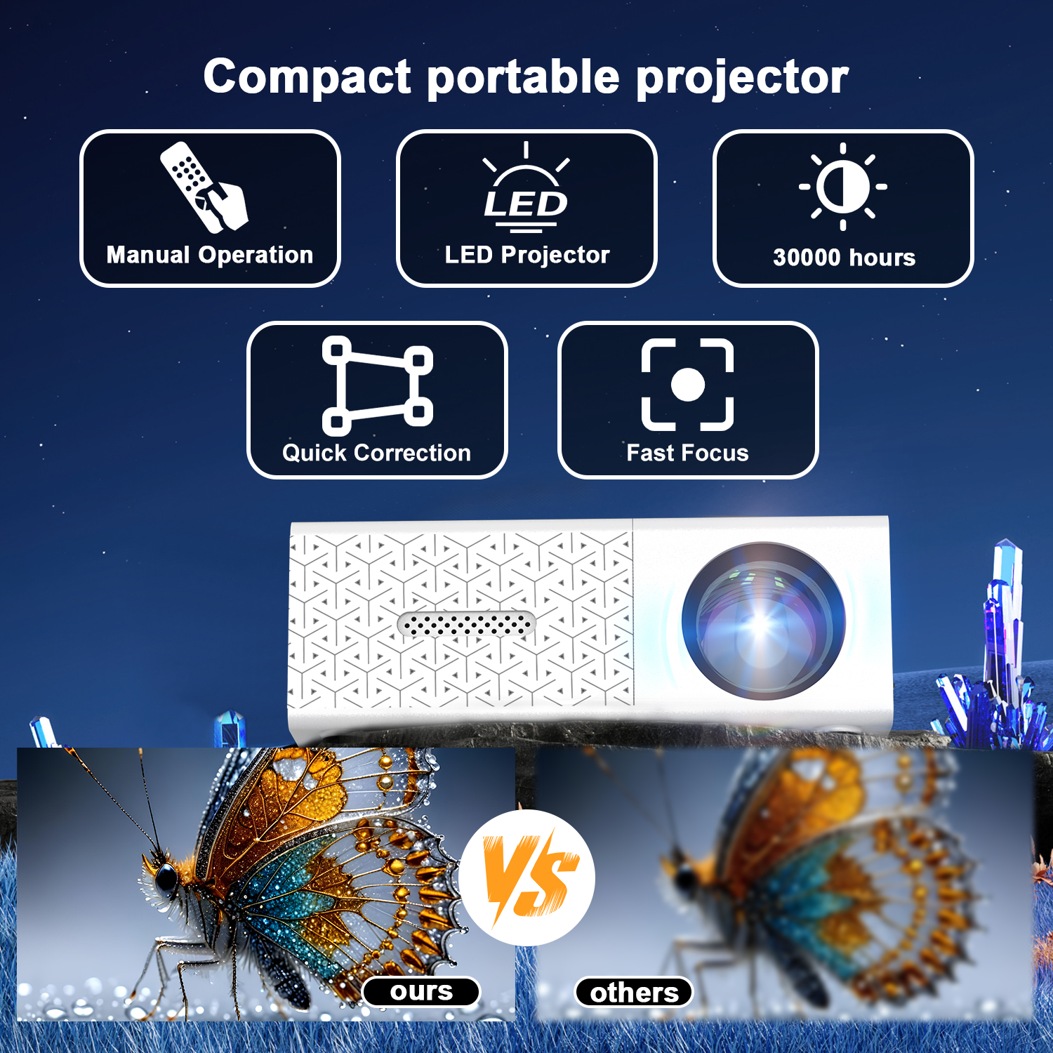 Pocket Projector with USB & HDMI, Mini Portable Outdoor Movie Video DLP LED for Home Entertainment