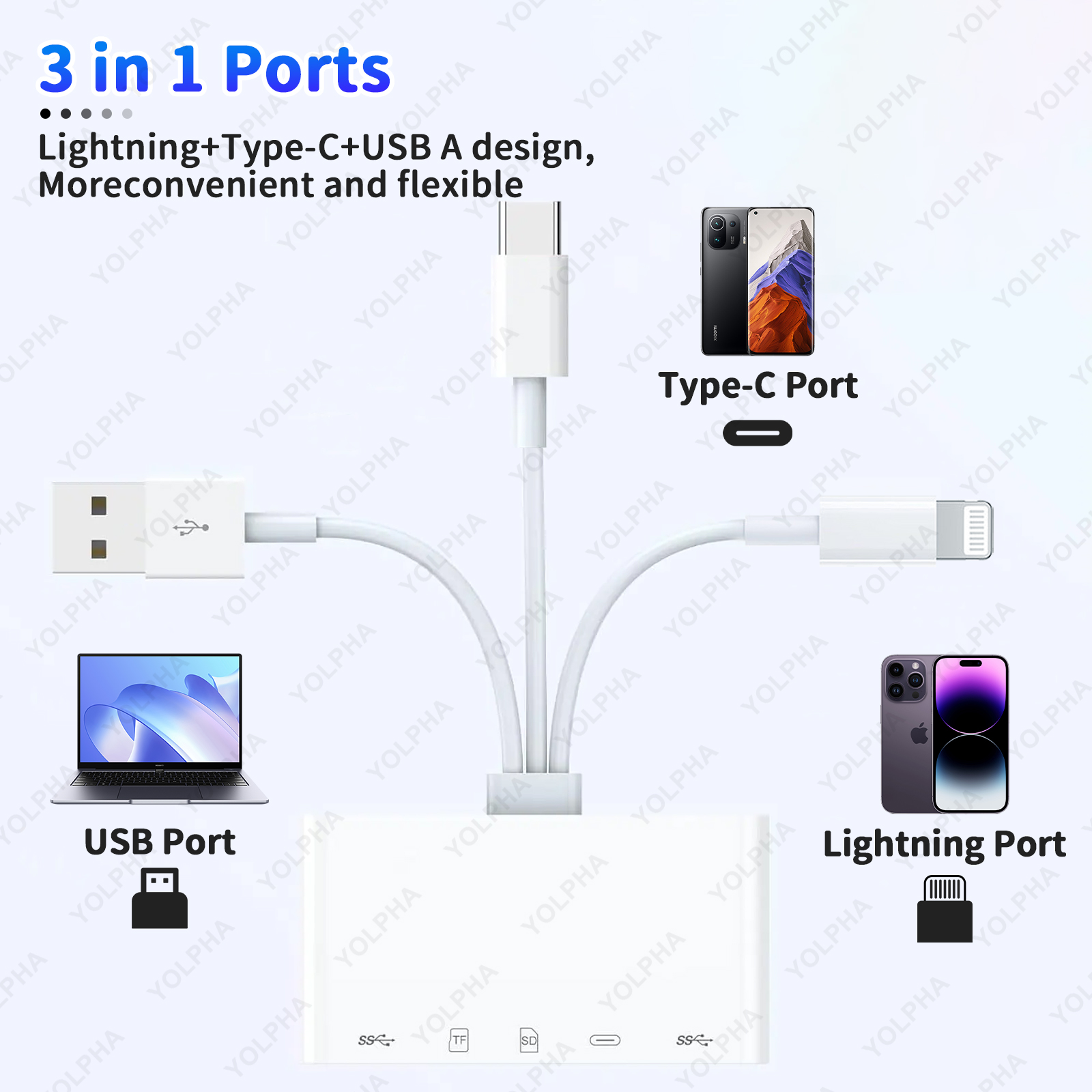 Czytnik kart pamięci 5w1 USB OTG SD do iPhone'a iPada Urządzenia USB C A Gniazda Micro SD SD Obsługa SD Micro SD SDHC SDXC MMC