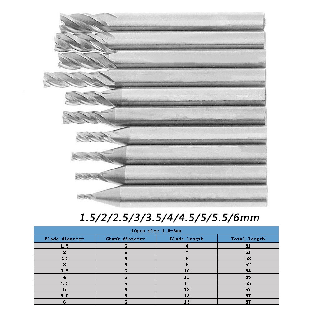Milling Cutter Metal Drill Bit Set HSS Straight Shank Cutter 4 Blade 1.5-12mm Drills For wooding,Metal,Drilling Machine: Combination 1