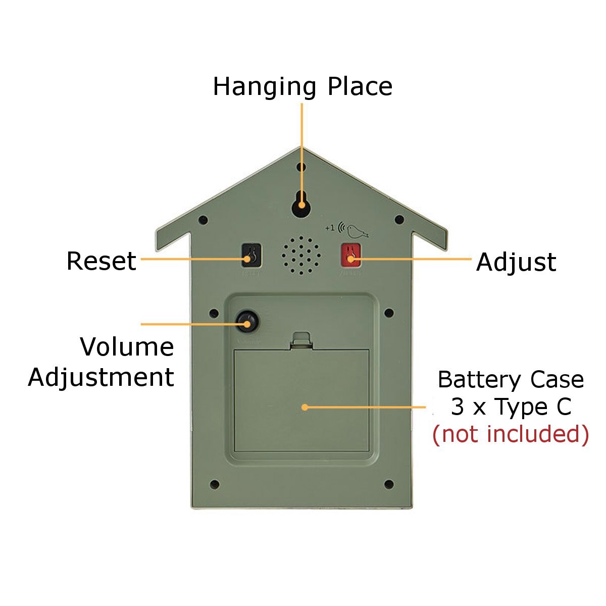 Plastic Cuckoo Quartz Wall Clock Modern Bird Home Living Room Hanging Watch Horologe Clocks Timer Office Home Decoration
