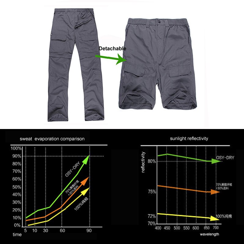 OT03P Men Summer&amp;Spring Quick Drying Hiking&amp;Trekking Pants Male Removable Camping Pants &amp; Outdoor Ultra-thin Trousers