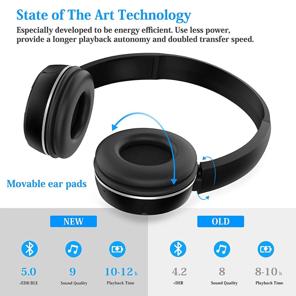 Fanshu Bluetooth Kopfhörer Sport Stereo Hände Frei Kopfhörer Über Ohr Drahtlose Musik Headset Unterstützung TF Karte FM Radio Mit Mic