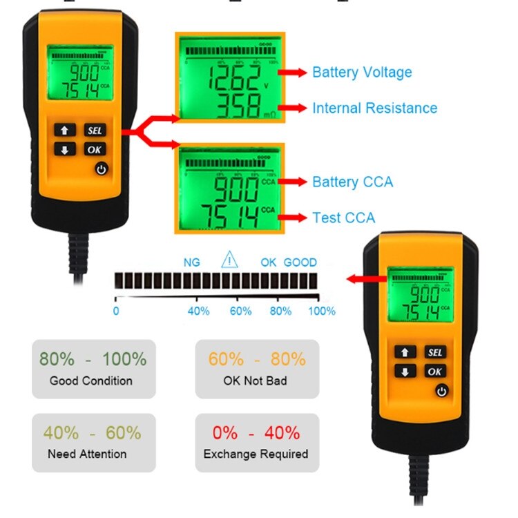 Car Battery Tester Analyze Auto Vehicle 12V LCD Digital Battery Test System Analyzer Voltage Resistance CCA Diagnostic Tool