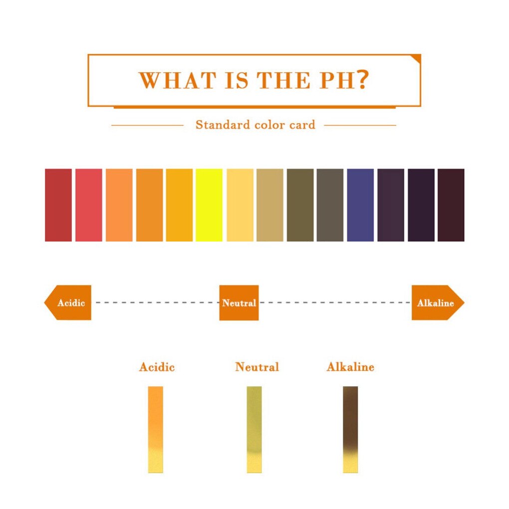 Water Testing Tools Water Ph Tester Detector Pen Aquarium Fish Tank Ph TDS EC Meter