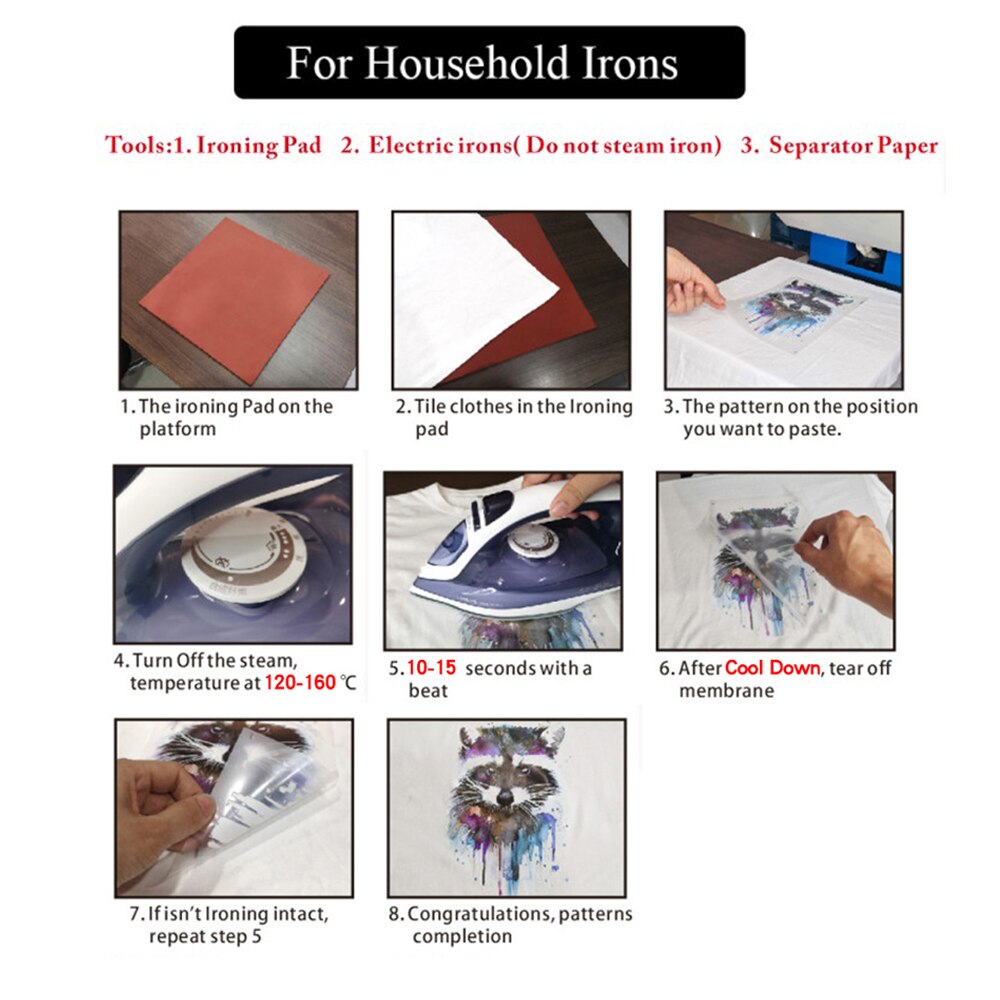 Comic Patches Heat Transfer Sticker Iron On Appliques Diy Hoddies Pizza Patch Thermal Vinyl Clothes Stickers Washable