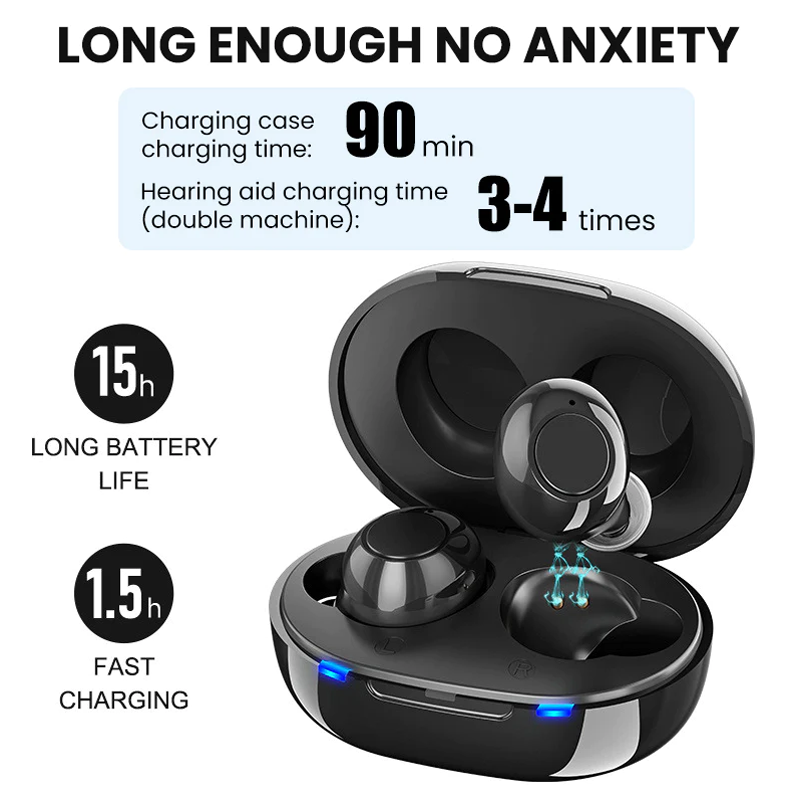 Hearing aid, rechargeable Adjustable hearing aid amplifier For mild to moderate hearing loss for seniors