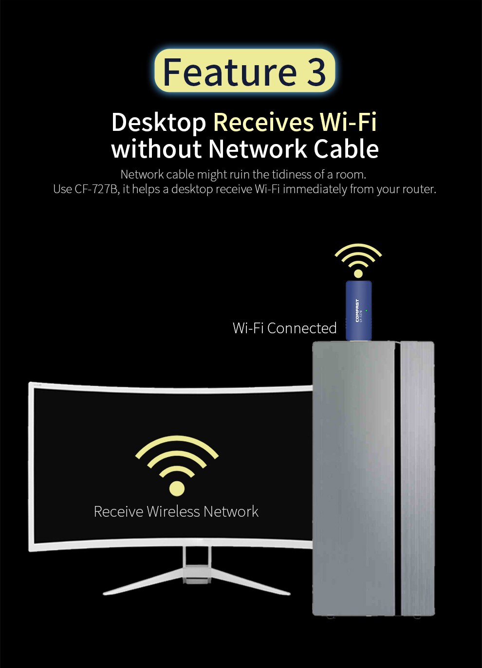 USB WiFi Bluetooth 4.2 Adapter 1300Mbps Dual Band 2.4/5Ghz Wireless External Receiver Mini WiFi Dongle for PC/Laptop/Desktop