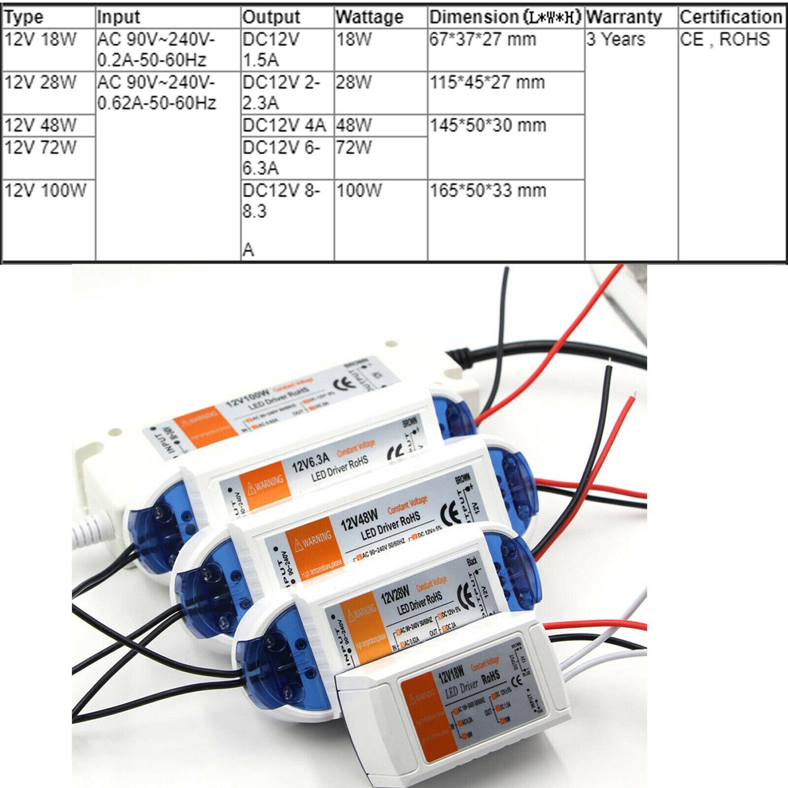 LED Driver Transformer Power Supply 18W 28W 48W 72W 100W 1.5A - 8.3A AC 90 - 240V To DC 12V Adapter Transformer For LED Strip