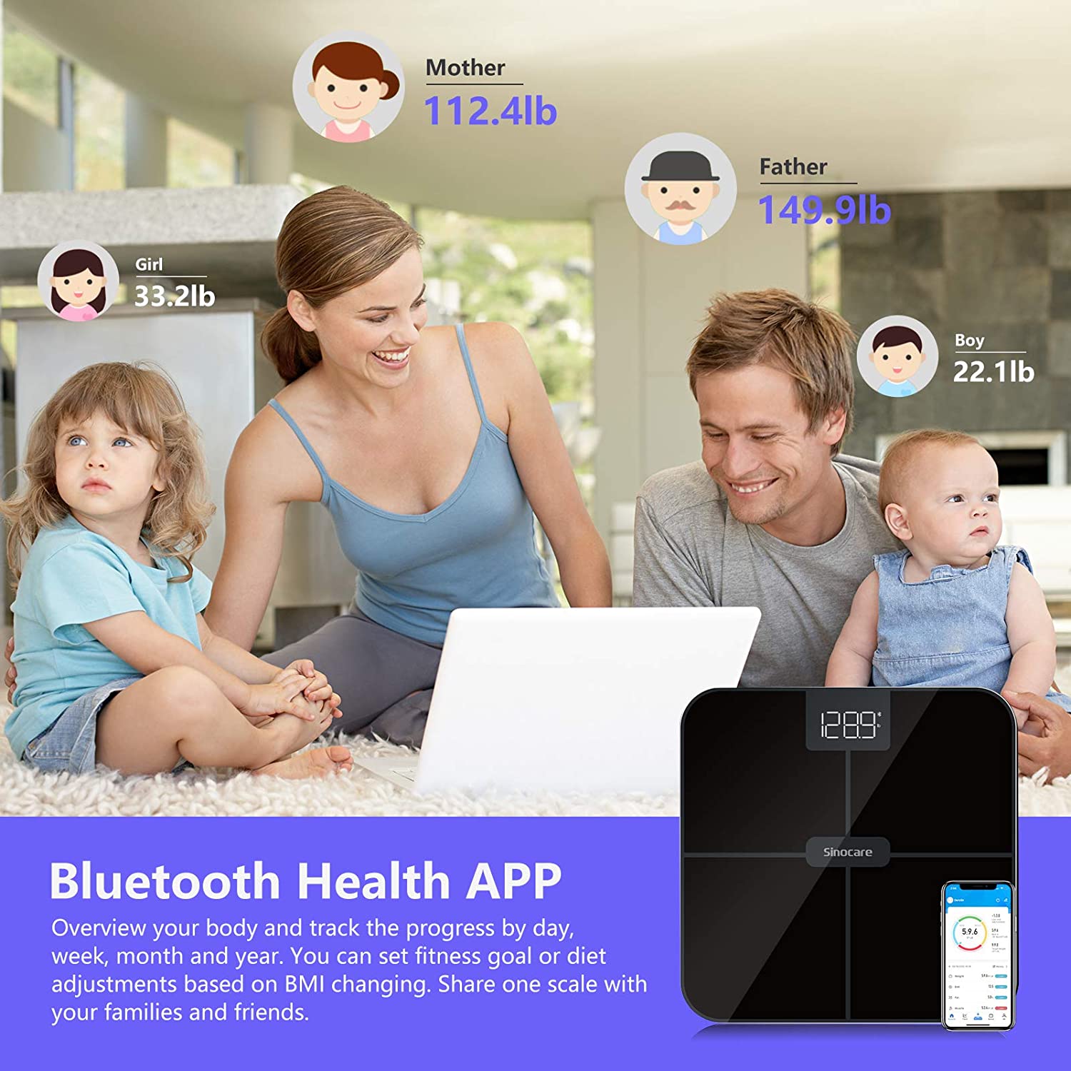 Sinocare-báscula de grasa corporal con Bluetooth, balanza electrónica inteligente de grasa corporal, precisión de 0,1 kg con 3 piedras/kg/lb, cuadrada, pantalla LED, aplicación