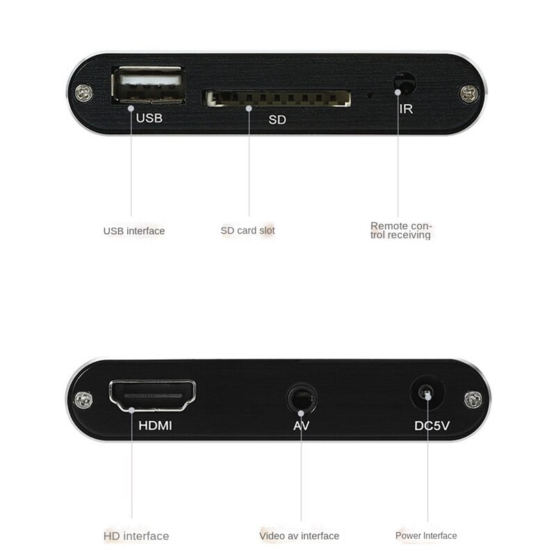 Reproductor Multimedia HD, Full HD, 1080P, USB, reproductor Multimedia externo con SD, TV Box, compatible con MKV, H.264, RMVB, WMV (Enchufe europeo)