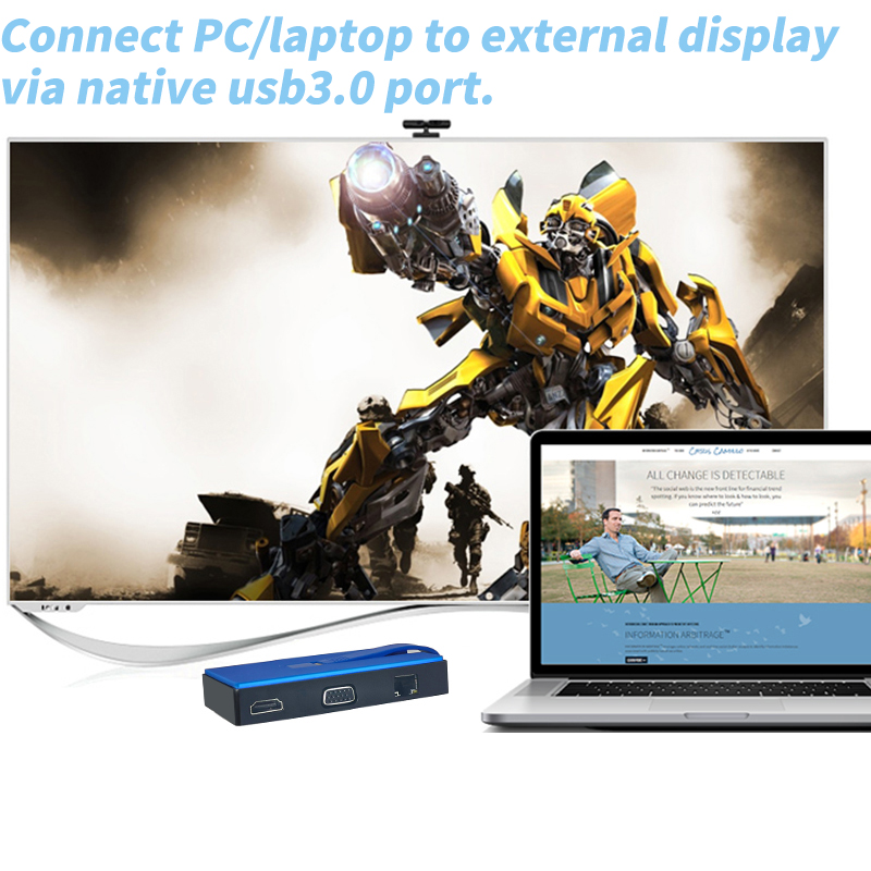 adapter wideo USB 3.0 z chipem Displaylink, USB 3.0 robić HDMI lub VGA, Gigabit USB 5-w-1, Centrum USB 3.0 robić HDMI dla okna i prochowiec