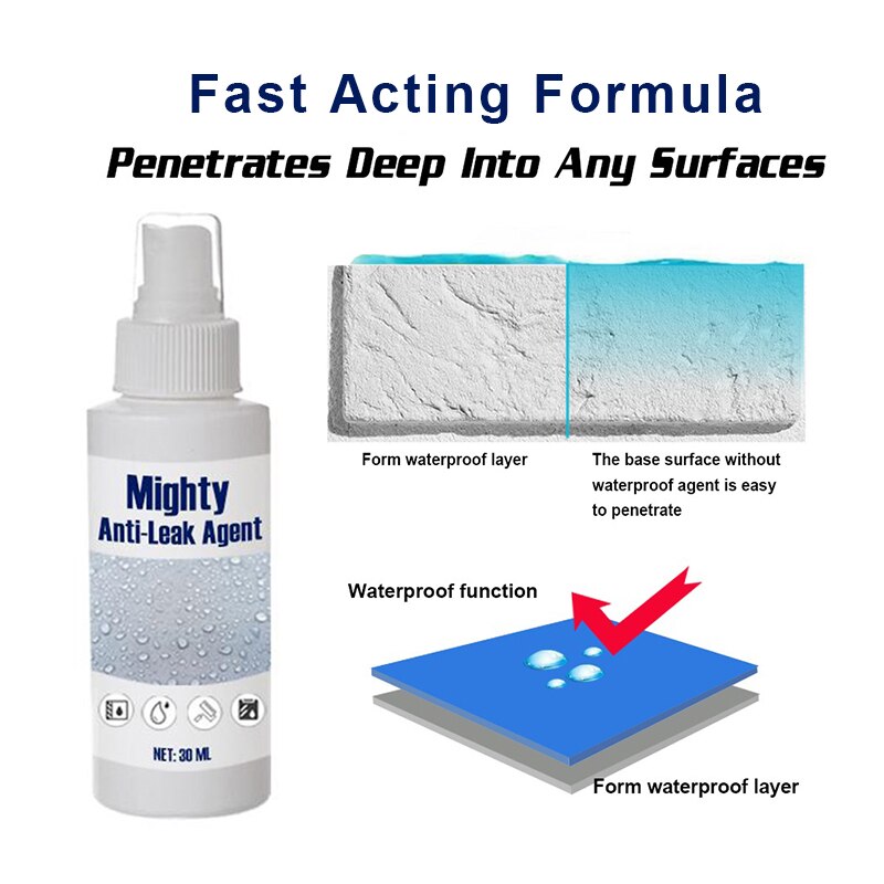 Mighty Anti-Lekkende Kit Spuitvloeistof Lek-Trapping Reparatie Spuiten Waterdichte Lijm Super Sterke Bonding Spray