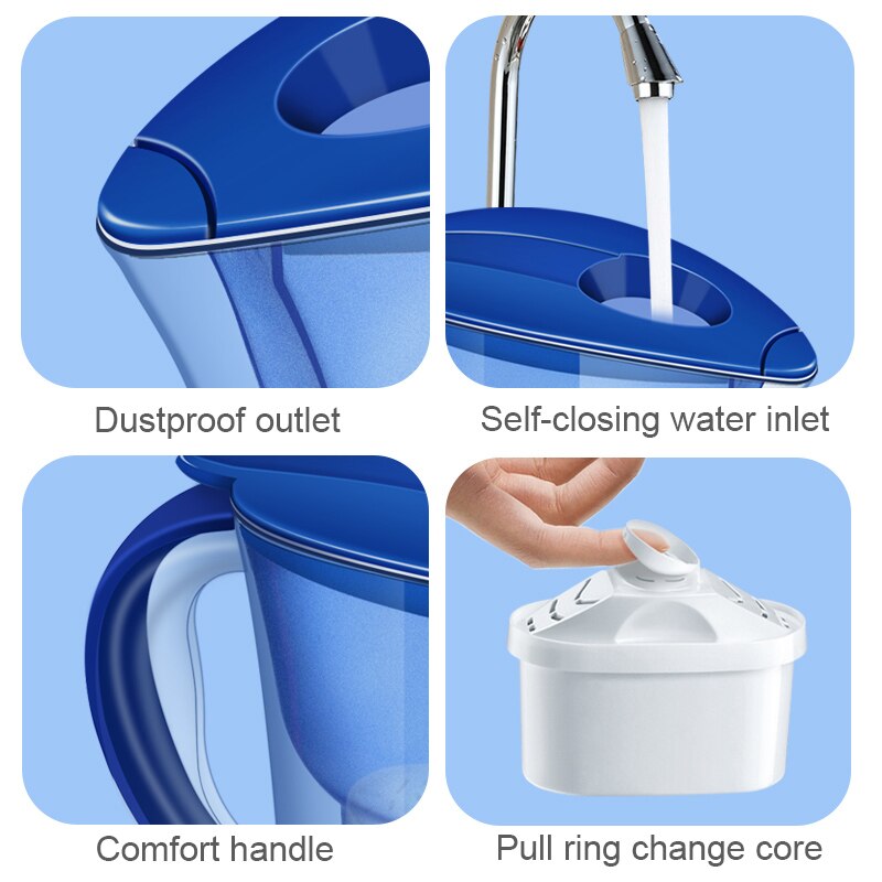 Water Filter Jug Kettle With Refill Filter Cartrid... – Grandado