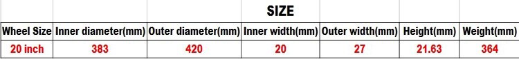 406 20 ''32 Gat Vouwfietsen BMX fietsen Schijfrem Wiel Wielset Dubbellaags Velgen