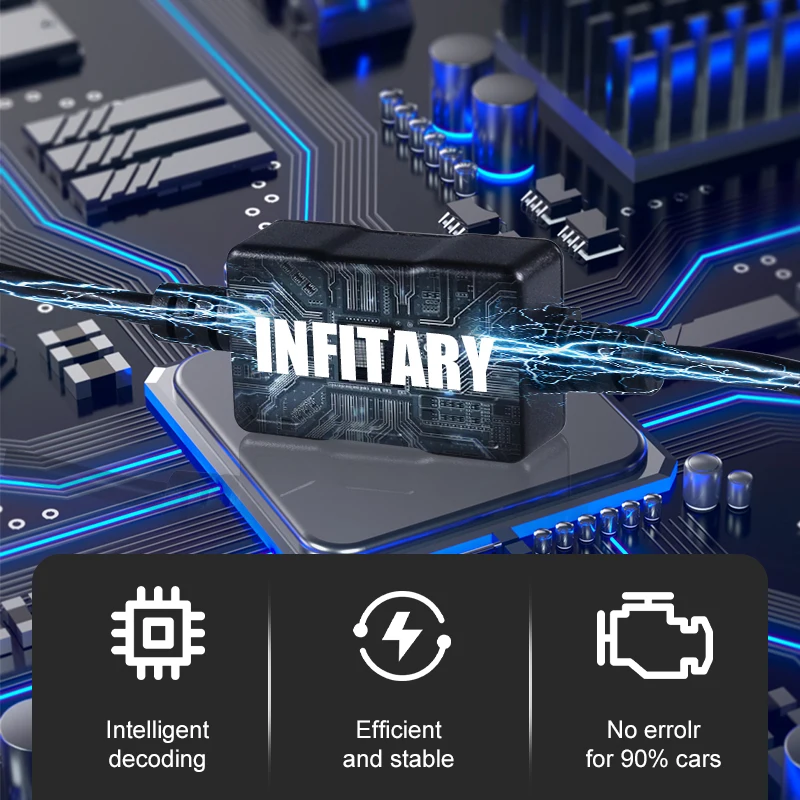 2PCS H7 LED H4 Auto Koplamp Lamp 48000LM 120W COB H1 H8 H9 H11 Licht LED koplampen voor Voertuig Auto CANBU 12V 6000K