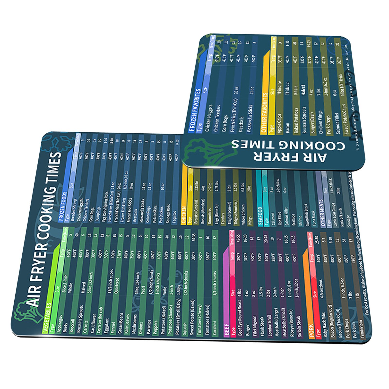 Air Fryer Cooking Time Chart Magnetic Cheat Sheet Magnet Set accurate cooking time temperature food volume Clear Classification