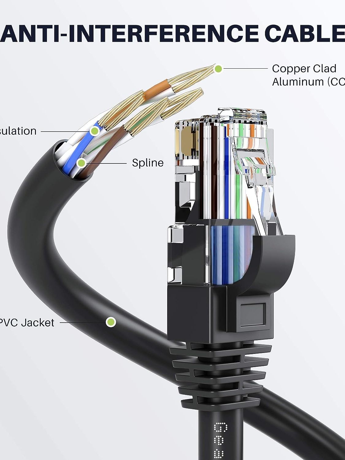 Ethernet Cable Cat6 Lan Cable UTP RJ45 Network Jumper 10m 15m for PS PC Internet Modem Router Cat 6 Network Cable Ethernet