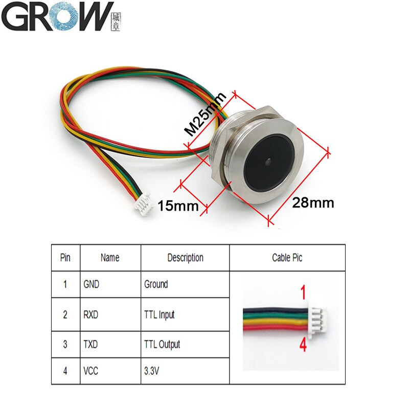 WACHSEN GM60 Edelstahl LED Kontrolle Ring Anzeige Licht UART Schnittstelle 1D/2D Bar Code QR Code Barcode Leser modul