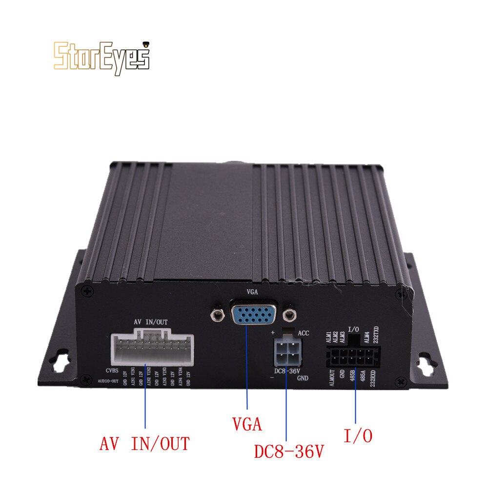 Channels H.264 SD Card Mobile DVR