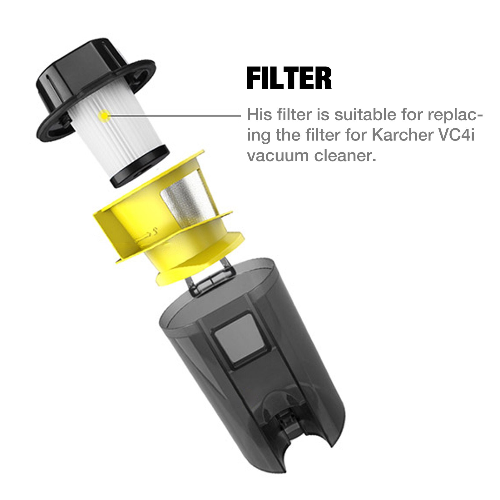 Replacement Vacuum Cleaner Dust HEPA Filter For Karcher VC4i VC 4i Stick Cordless Vacuum Cleaner Filters Spare Parts