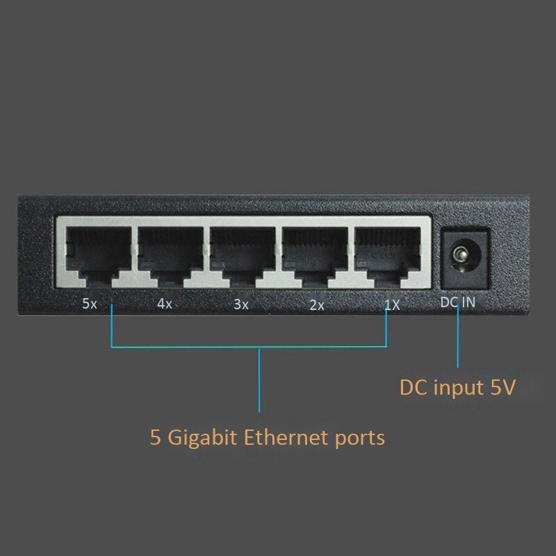 5-Port Gigabit Switch Iron Shell 1000M Network Monitoring Engineering Ethernet Switch Enterprise-Level Switch EU Plug