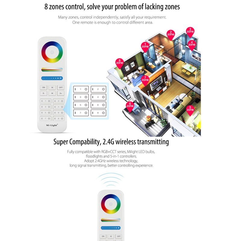 Miboxer FUT089 8-Zone Rgb + Cct Afstandsbediening 16 Miljoen Kleuren Led 2.4G Draadloze Afstandsbediening Controler Led lamp Led Strip