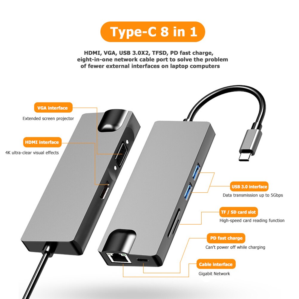 8 In 1 Usb C Hub Type C Naar Multi 2 Usb 3.0 4K Hdmi Vga Gigabit RJ45 Tf kaartlezer Pd Opladen Adapter Splitter Voor Pc Labtop