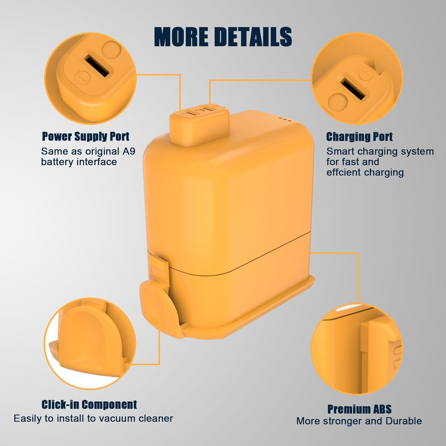 25.9V 2800mAh akumulator EAC63758601 dla LG Cord Zero A9, przewód Zero A9 +,A9, przewód Zero A9 Plus,A9M,A958,A958SK