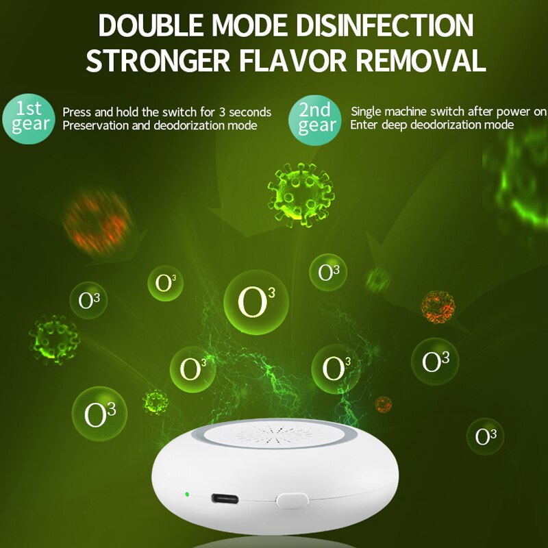 Mini Ozone Generator for Refrigerator Odor Removal Automatic Air Purifier 2 Modes USB Rechargeable Sterilization Device Home Use