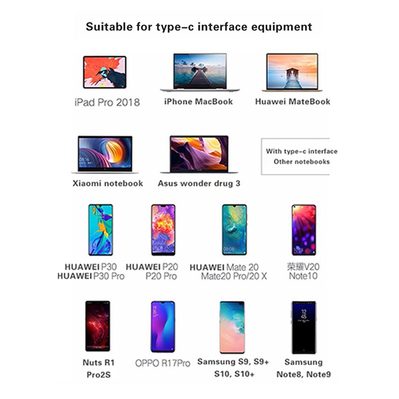 -5 in 1 usb type c hub hdmi 4k usb c hub til gigabit ethernet  rj45 lan adapter til mac book pro thunderbolt 3 usb-c oplader