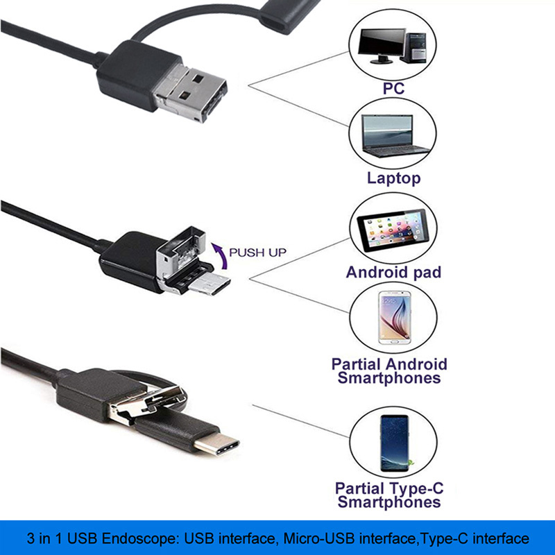 Caméra endoscopique 1080P, 720P, serpent, tuyauterie industrielle, Endoscope, Inspection de voiture, 3 en 1, pour Android, Pc, Usb, Type C