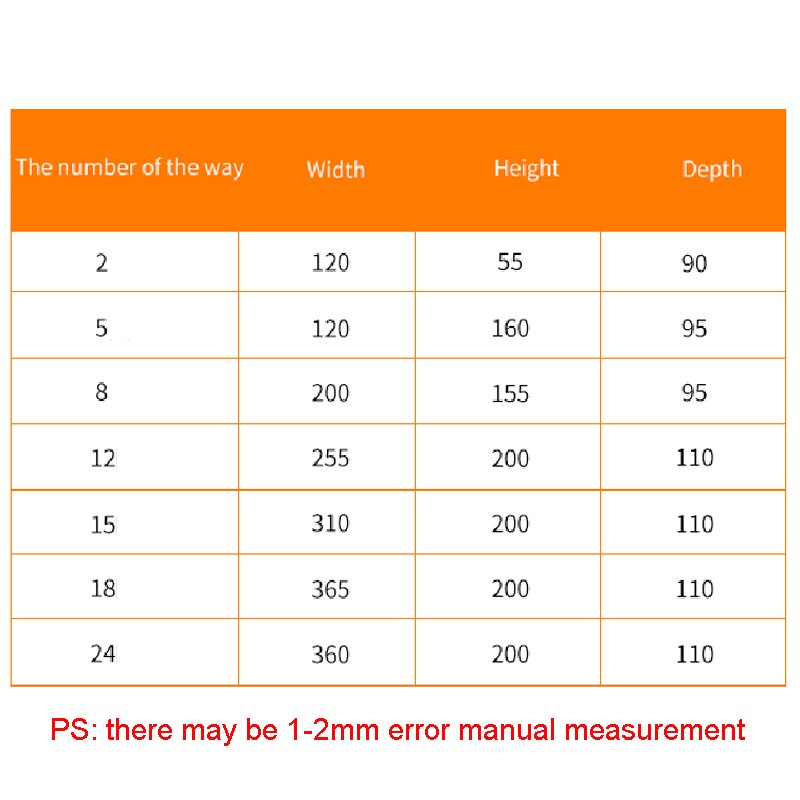 2/5/8/12/15/18/24Ways Electrical Distribution Box Outdoor Circuit Breaker MCB Power Plastic Junction Box Waterproof Project Case