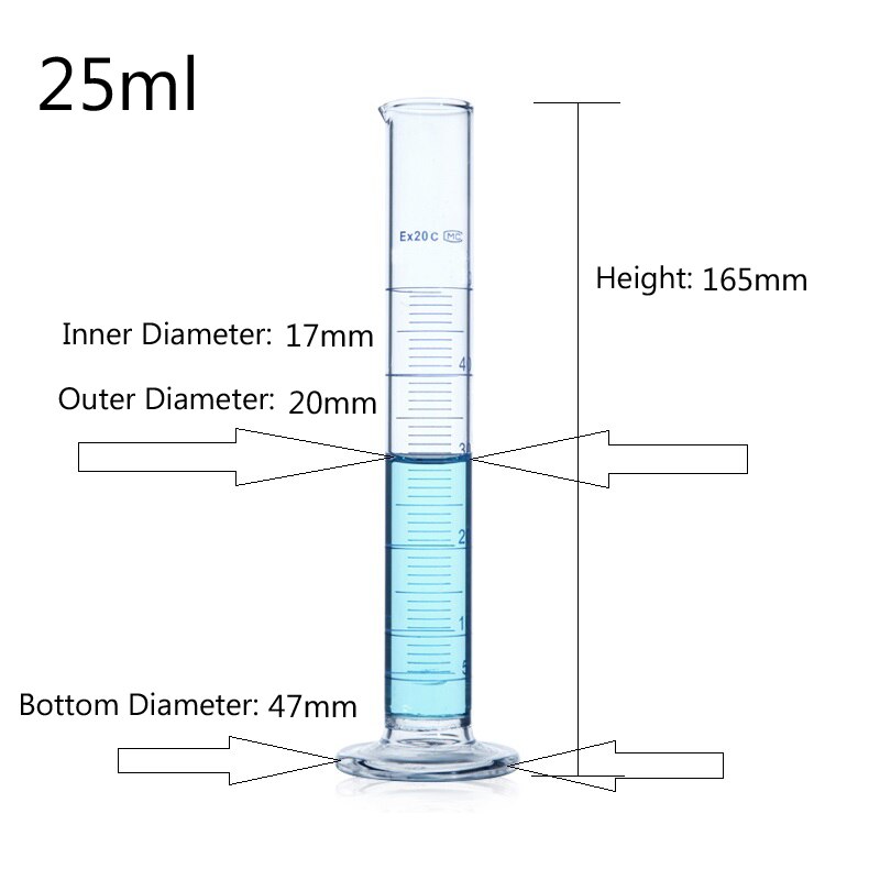 10 st/förpackning 25ml mätcylinder av graderad glasmätcylinder graderad cylinder kemiutrustning för laboratorieglas