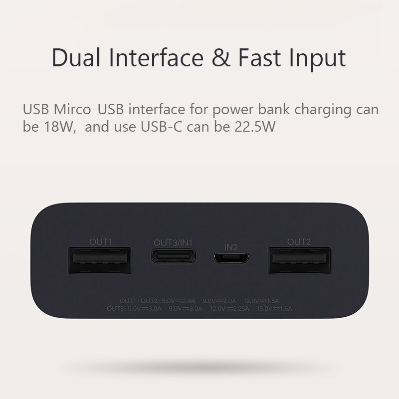 Xiaomi ZMI Energie Bank 20000mAh QB822 3 USB Typ C 27W PD Schnelle Ladung Tragbare Energie 20000 Externe batterie Poverbank
