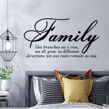 Familie Als Tak Quote Muursticker Verwijderbare Pvc Art Decals Home Office Decor Voor Huis Slaapkamer Decor Woonkamer Decoratie
